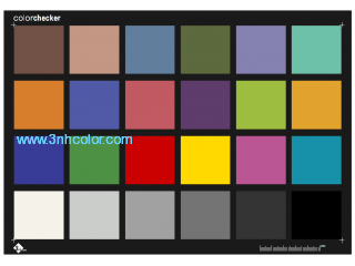 Sineimage ColorChecker Color Rendition Test Chart